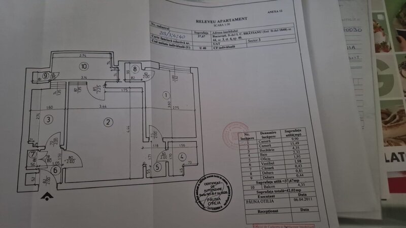 Unirii, Bratianu vizavi Magazinul Cocor ideal pentru investitie negociabil,